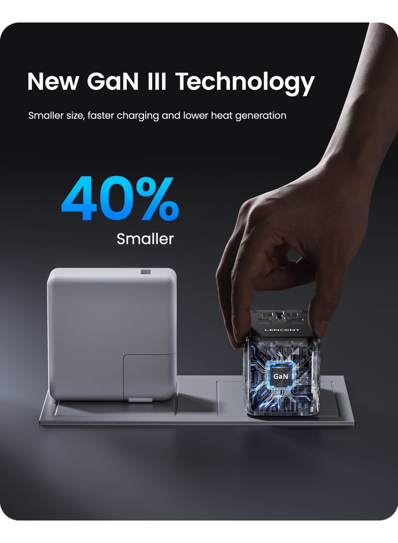 Lencent Universal Travel Adapter, GaN 140W International Charger with 1 USB Ports & 3 USB-C Fast Charging Adaptor, Worldwide Wall Charger for iPhone,Galaxy,Laptops, Type A/C/G/I (USA/UK/EU/AUS) - Image 3