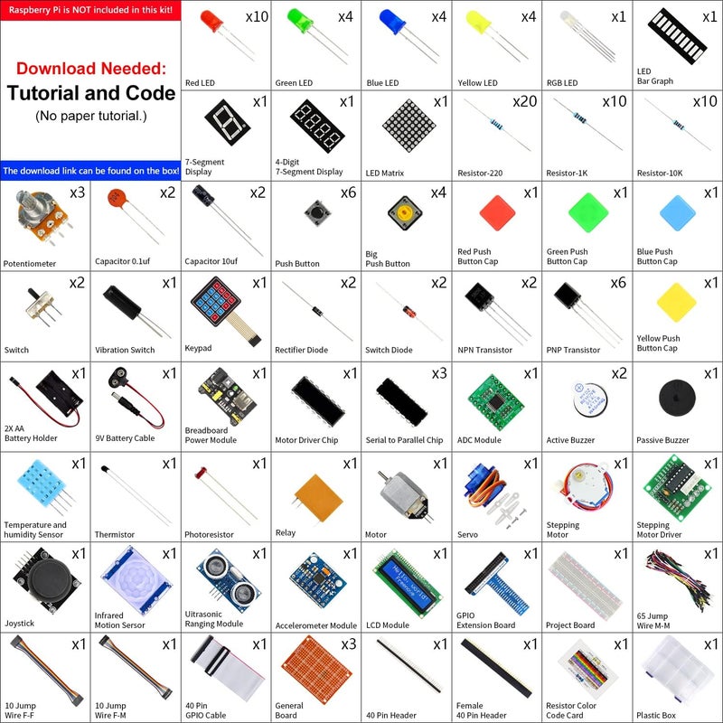 FREENOVE Ultimate Starter Kit for Raspberry Pi 5 4 B 3 B+ 400 Zero 2 W, 962-Page Detailed Tutorial, Python C Java Scratch Processing Code, 223 Items, 128 Projects (Raspberry Pi NOT Included) - Image 2