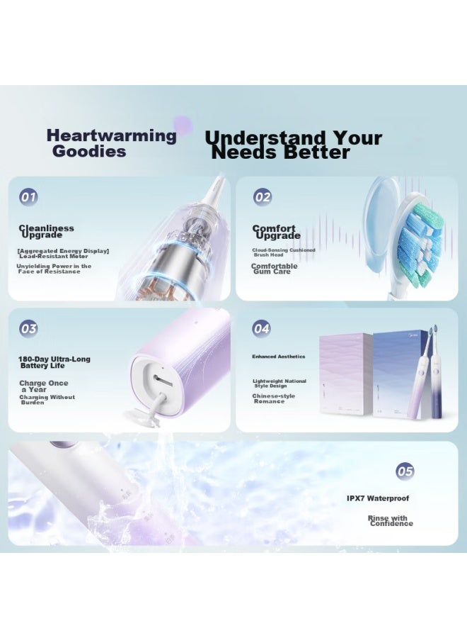 Midea Electric Toothbrush Portable Adult Upgraded Vibration 180-day Long Battery Life Efficient Teeth Cleaning Ym3 Ice Jade Purple Couple Birthday Gift Box For Women And Men - Image 1