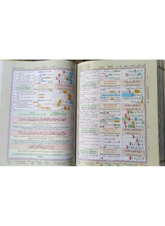 Holy Quran Colour Coded with Roman English Translation  - Image 1
