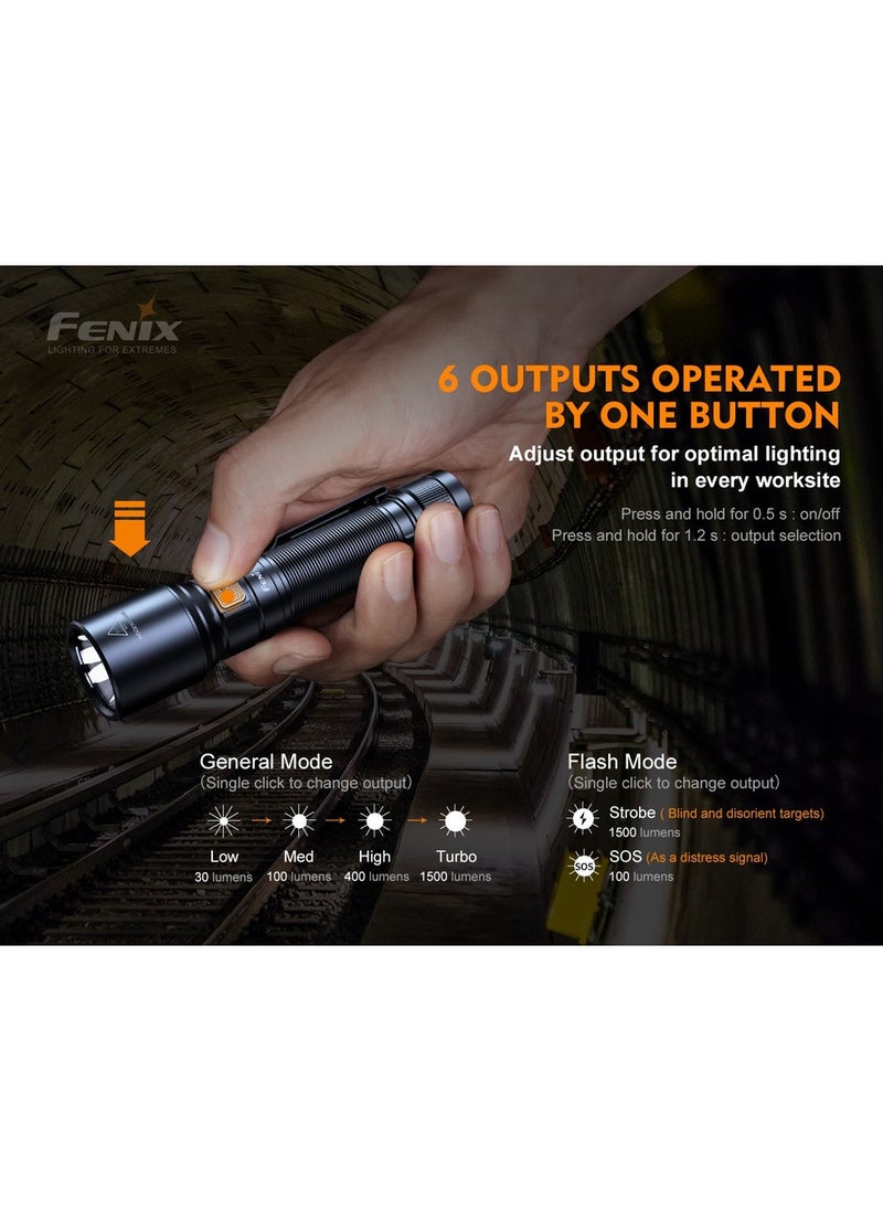 فينيكس - كشاف fenix c6 v3.0 يدوي عالي الاداء صغير الحجم قابل لإعادة الشحن بقاعدة مغناطيسية يمكن تثبيته أقصى قوة إضاءة 1500 لومينز - Image 1