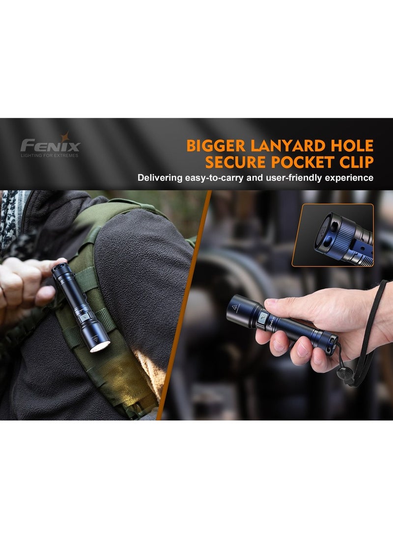 فينيكس - كشاف fenix c6 v3.0 يدوي عالي الاداء صغير الحجم قابل لإعادة الشحن بقاعدة مغناطيسية يمكن تثبيته أقصى قوة إضاءة 1500 لومينز - Image 1