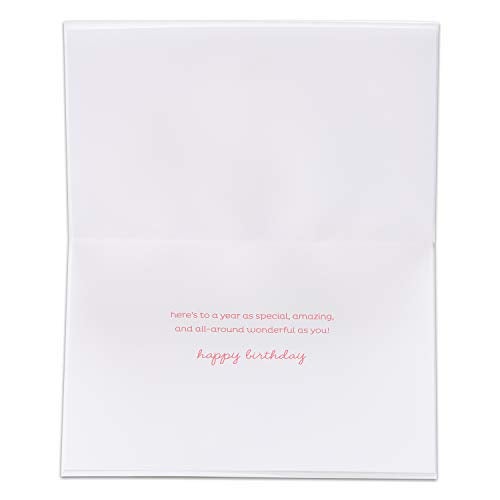 Papyrus Birthday Card (All-Around Wonderful) - Image 2