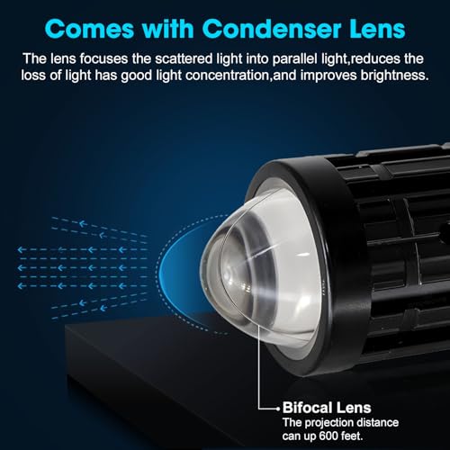 OTO2EYE Original DC Power18W each Mini Gun Driving Fog Light Universal For All Models of Motorcycle, Bikes, Scooters, Projector (Pack of 2, Yellow & White) - Image 3
