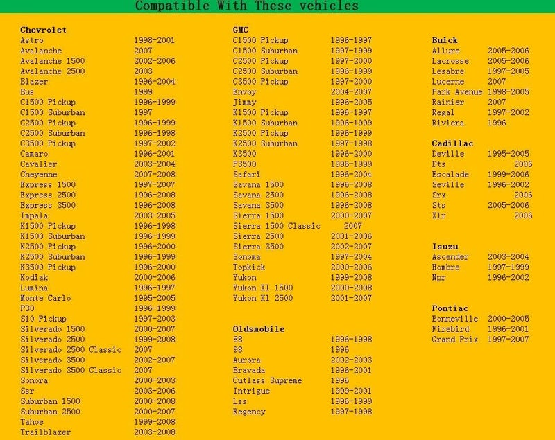SFY Map Manifold Absolute Pressure Sensor 213-351 16249939 12614973 213-796 Compatible with Buick Cadillac Chevrolet Chevy Oldsmobile Pontiac GMC Astro Avalanche Express 1500 2500 3500 1995-2011 - Image 2