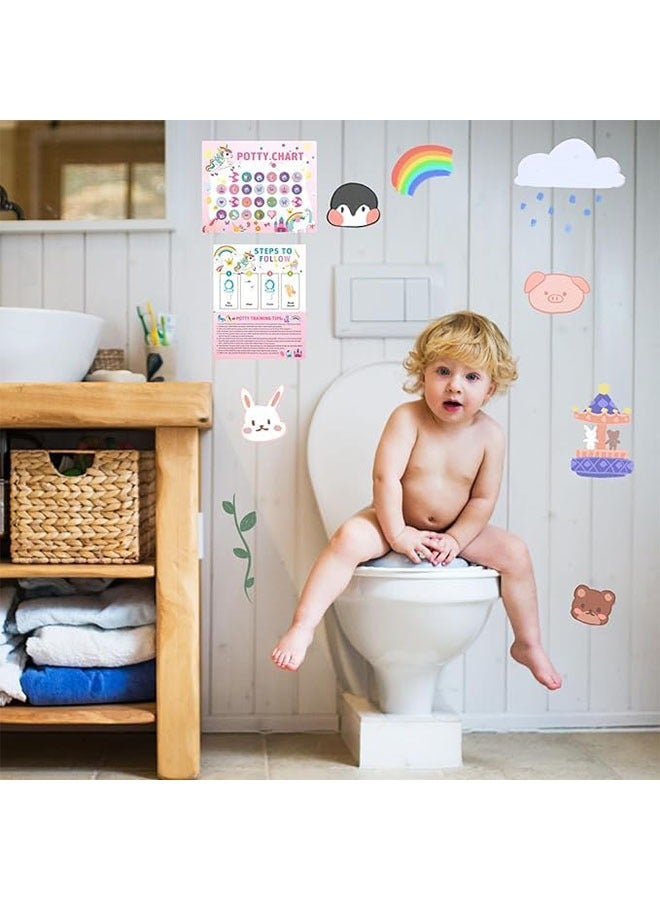 Potty Training Chart for Toddlers Potty Training Stickers Potty Chart with Unicorn Stickers Toilet Training Reward Chart Develop Toileting Habit for Toddlers Boy Girl - Image 4