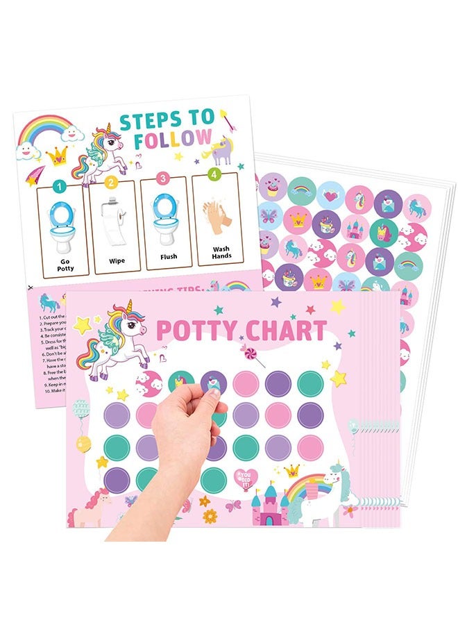 Potty Training Chart for Toddlers Potty Training Stickers Potty Chart with Unicorn Stickers Toilet Training Reward Chart Develop Toileting Habit for Toddlers Boy Girl - Image 1