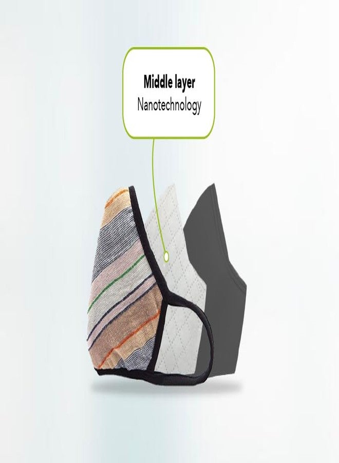 قناع AIRIFIC N95، FFP2 حاد (كبير) - Image 2