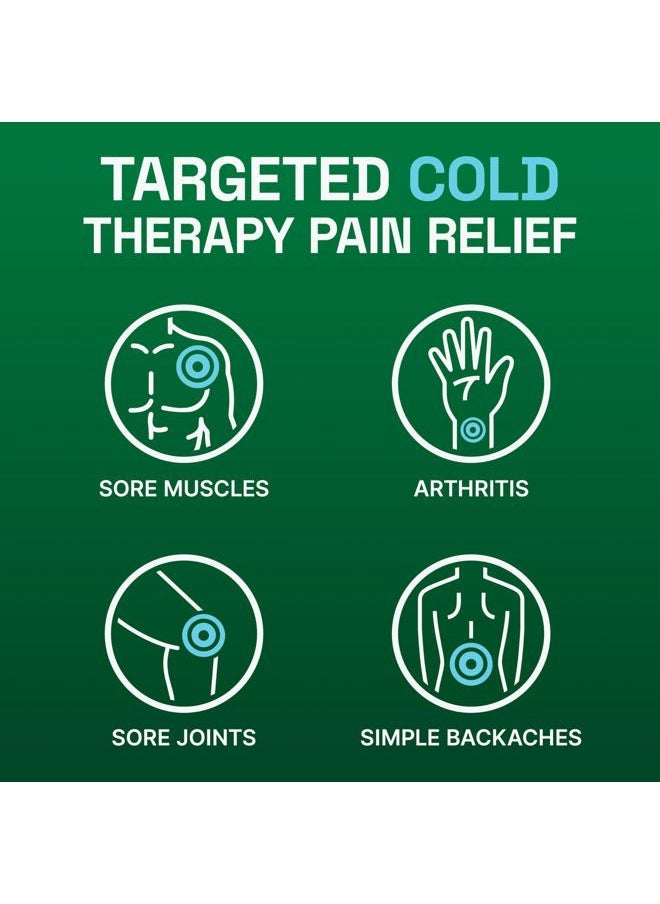 Biofreeze - 13451 Roll-On Pain-Relieving Gel, 2.5 FL oz, Green Topical, Arthritis, Strains, Bruises, & Sprains - Image 1