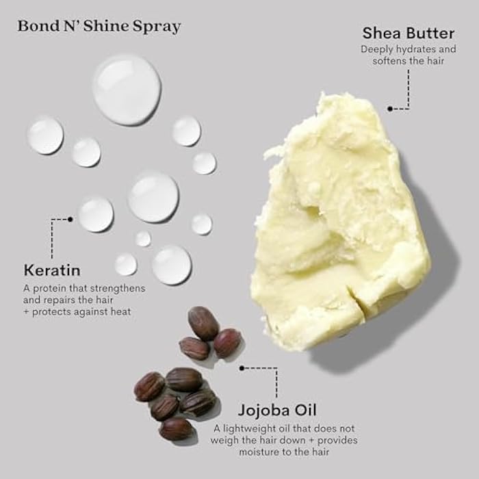 Pallure Bond N' Shine Leave-In Conditioning Heat Protecting Spray To Detangle, Strengthens, Repair Dry, Damaged Frizzy Hair, 250 ml - Image 3