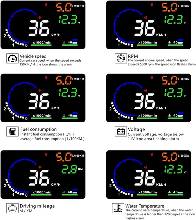 Geloo Head Up Display OBDII HUD Display for Cars A8 Head up Display 5.5in Digital Speedometer for Car MPH with Multiple Alarm,Light Sensor Windshield OBDII Interface only for Cars from 2012 Onwards - Image 5