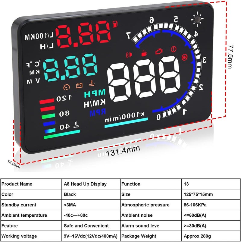 Geloo Head Up Display OBDII HUD Display for Cars A8 Head up Display 5.5in Digital Speedometer for Car MPH with Multiple Alarm,Light Sensor Windshield OBDII Interface only for Cars from 2012 Onwards - Image 3