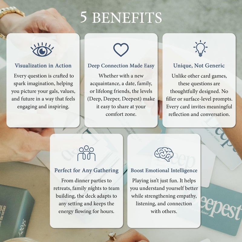 Daily Dopamine Dive Deep Conversation Cards - Get to Know Each-Other Ice-Breaker - Deep & Meaningful Conversations - Card Game for Teens, Adults, Couples | Fun Family Party Game for Events & Parties - Image 4