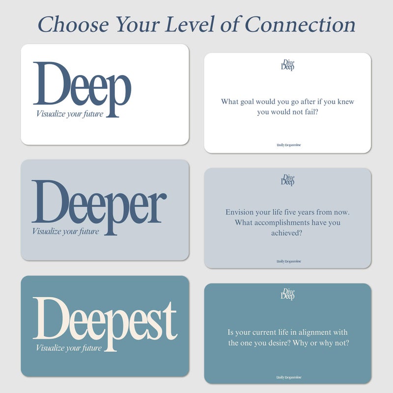 Daily Dopamine Dive Deep Conversation Cards - Get to Know Each-Other Ice-Breaker - Deep & Meaningful Conversations - Card Game for Teens, Adults, Couples | Fun Family Party Game for Events & Parties - Image 3