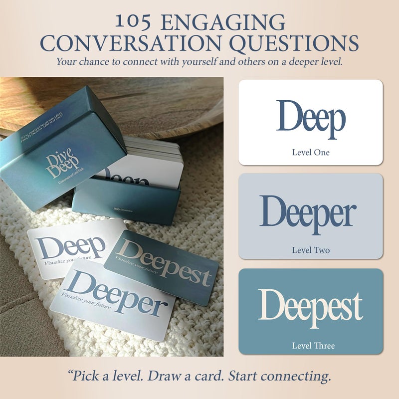 Daily Dopamine Dive Deep Conversation Cards - Get to Know Each-Other Ice-Breaker - Deep & Meaningful Conversations - Card Game for Teens, Adults, Couples | Fun Family Party Game for Events & Parties - Image 2