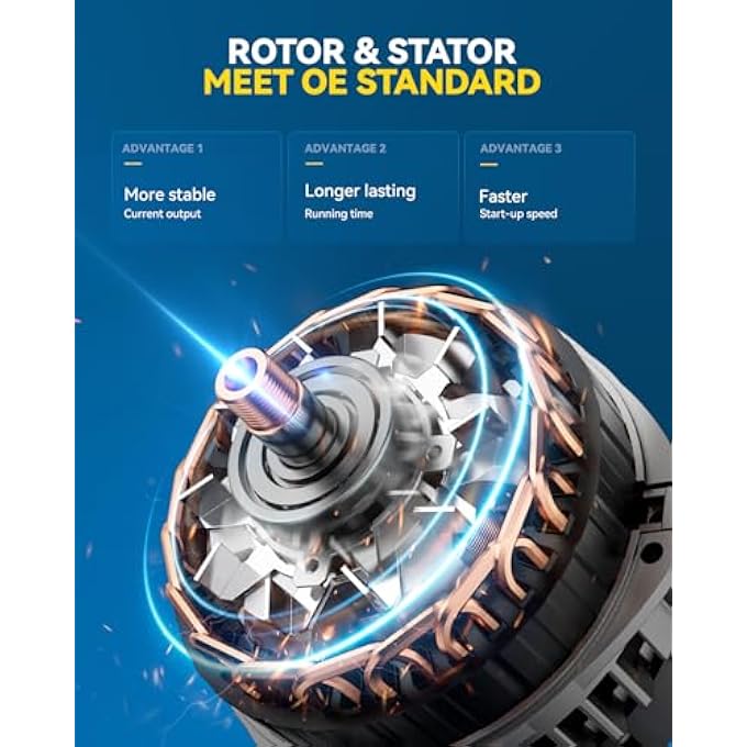 PHILTOP Alternator Compatible with Hyundai Santa Fe 2007-2009 2.7L, Kia Rondo 2007-2010 2.7L, Optima 2007-2010 2.7L High Amp Alternators Replace 11190N 12V 130Amp CW S6 6-Groove Pulley - Image 3