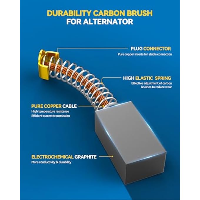 PHILTOP Alternator Compatible with Hyundai Santa Fe 2007-2009 2.7L, Kia Rondo 2007-2010 2.7L, Optima 2007-2010 2.7L High Amp Alternators Replace 11190N 12V 130Amp CW S6 6-Groove Pulley - Image 5