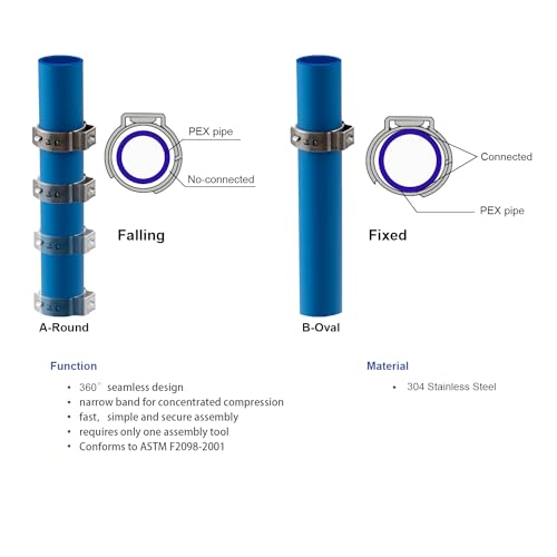 WMAXPFIT (Pack of 50) WMAXPFIT PEX Cinch Clamp Rings 3/4 Inch, STAY PUT Stainless Steel PEX Crimp Rings Cinch Clamps for PEX Pipes and PEX Fittings Connection - Image 5