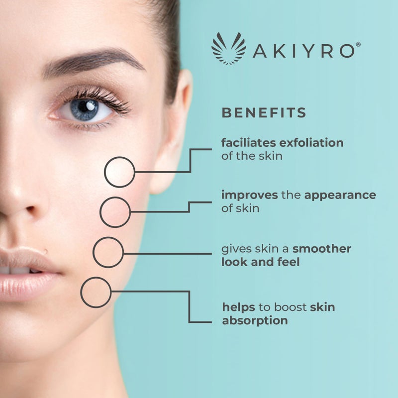 AKIYRO Derma Roller Titanium - 0.30mm Microneedle Roller with Case - 192 Micro Needling Dermal Kit for Face, Scalp and Body - At Home Microneedling Device for Women and Men (Black) - Image 3