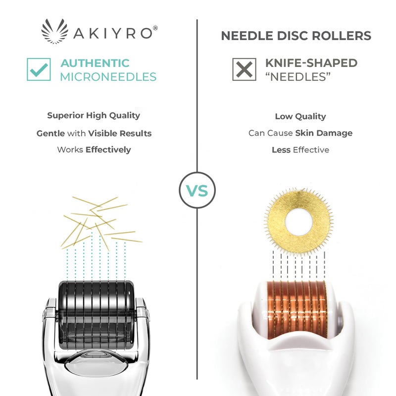 AKIYRO Derma Roller Titanium - 0.30mm Microneedle Roller with Case - 192 Micro Needling Dermal Kit for Face, Scalp and Body - At Home Microneedling Device for Women and Men (Black) - Image 2