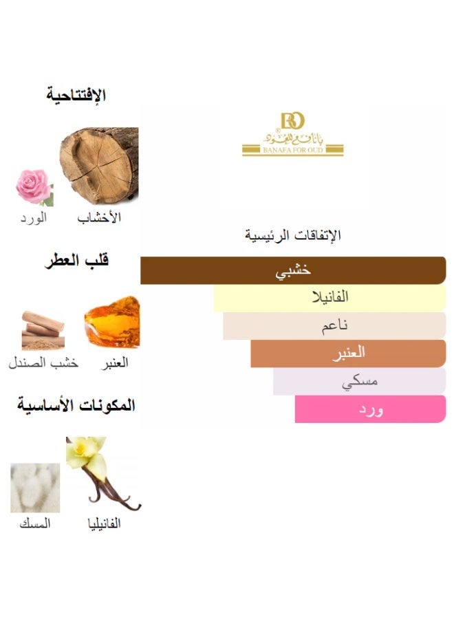 Banafa Al Khanjar Perfume Oil 12 g - Image 2