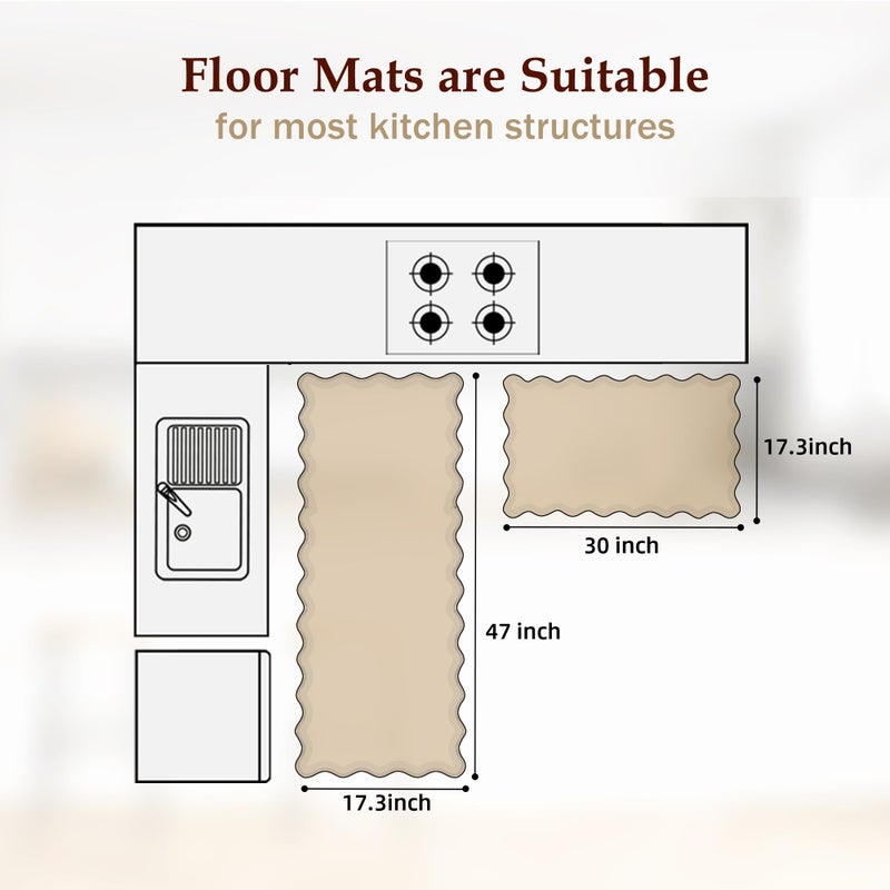 Arenarug Scalloped Kitchen Mats for Floor 2PC Cushioned Anti Fatigue Kitchen Mats Rugs Waterproof Non Slip Farmhouse Boho Floral Comfort Foam Standing Mat for Sink Laundry, White - Image 3