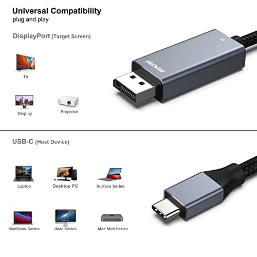 BENFEI USB-C to DisplayPort 3 Feet Cable(8K@60Hz 4K@144Hz), USB Type-C to DisplayPort Cable [Thunderbolt 3/4/5 Compatible] with iPhone 15 Pro/Max, MacBook Pro/Air 2023, iPad Pro, iMac, S23, XPS 17 - Image 4