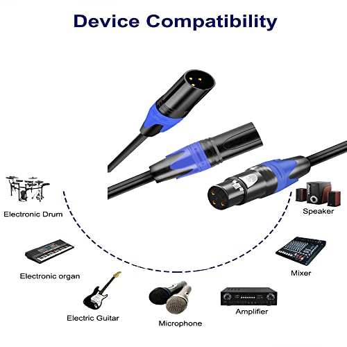 Seefeful (5FT / 1 Pack) 1 Male to 2 Female XLR Y Splitter Micrphone Cable, 3pin Male to Dual Female Y-Splitter Balanced Mic Audio Cables for Stereo Mic to L & R Audio Track - Image 5
