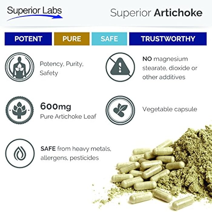 Superior Labs – Artichoke Leaf NonGMO Powerful with Caffeoylquinic Acid Natural Dietary Supplement to Support Healthy Metabolism, Digestion, Antioxidant, – 600 mg Dosage – 180 Veg Caps - Image 5