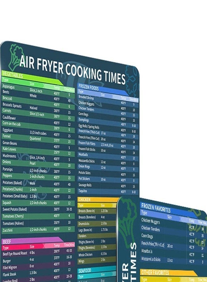 SECRET DESIRE Creations Cooker Chart Cookware Magnetic Cheat Sheet Memo Chart Sticker Cookbook for air Fryer|Home Decor|Figurines - Image 2