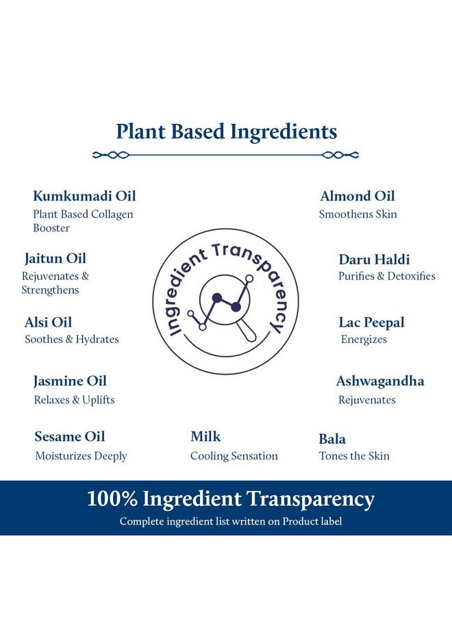Blue Nectar Kumkumadi Body Oil For Glowing Skin | Moisturizing Body Oil For Dry Skin With Relaxing Aroma | Plant Based Body Oil For Women & Men (12Herbs, 100Ml)  - Image 3