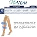 NuVein Medical Compression Stockings 2030 mmHg Support Women Men Thigh Length Hose Open Toe Black 2XLarge - Image 4
