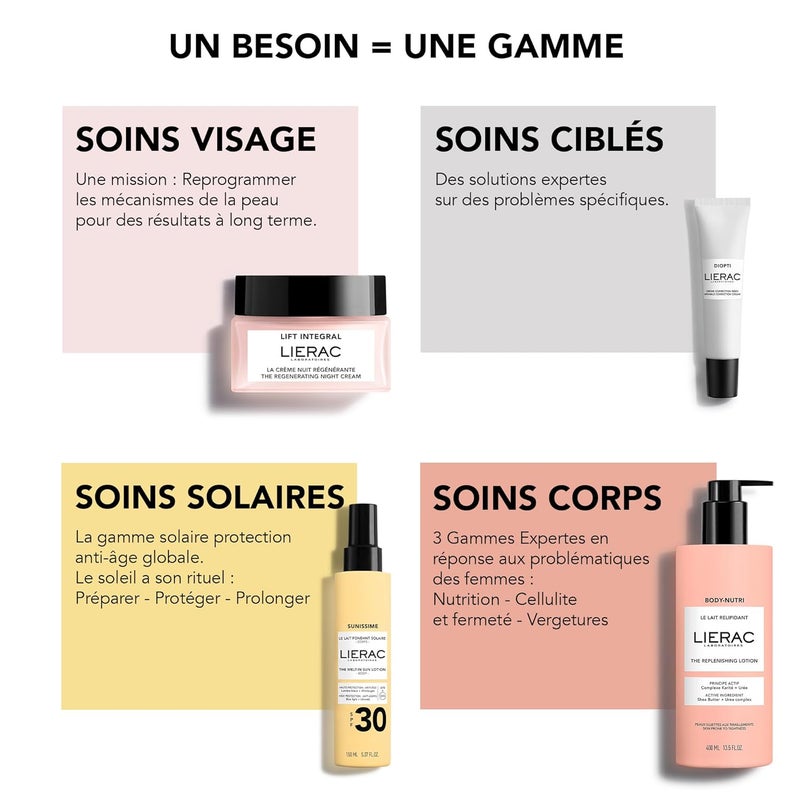 Lierac كريم ليراك تحت العين للهالات السوداء مع الجنطيان والنياسيناميد يشد وينعم التجاعيد ويقلل الانتفاخات والحقائب قوام بلسم 20 مل - Image 5