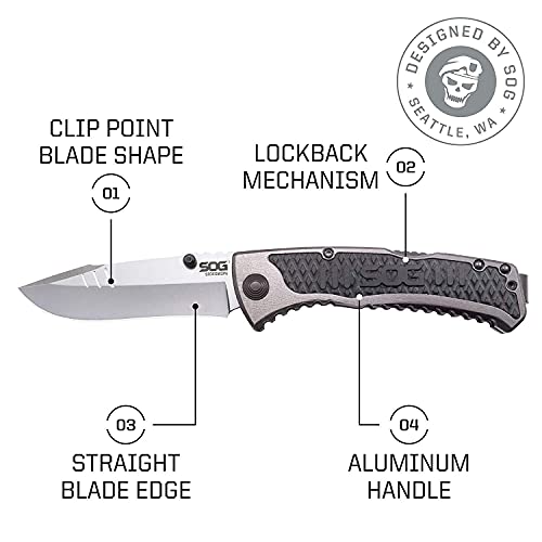 SOG Pocket Knife and Folding Knife - Sideswipe EDC Knife, Flip Knife with 3.4 Inch Assisted Opening Blade and Reversible Pocket Clip - Image 2
