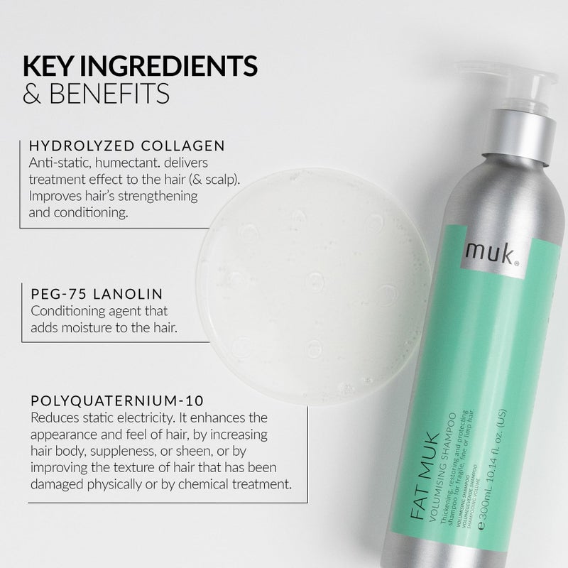 MUK. Fat Volumising Shampoo for Fine, Limp Hair - Volume Shampoo for All Hair Types including Dry & Damaged, Adds Body, Texture & Shine with Gel Formula, 300 ml - Image 4