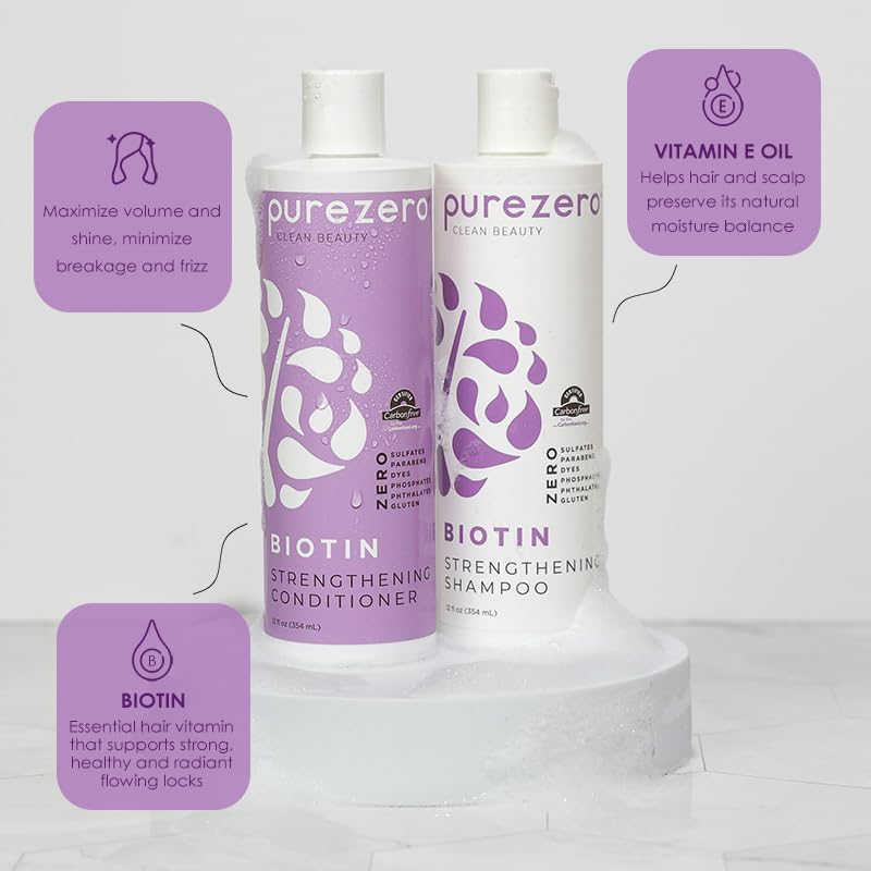 Purezero Biotin Shampoo & Conditioner set - Anti Thinning Formula - Volumizing, Thicker, Fuller Hair - Zero Sulfates, Parabens, Dyes, Gluten - 100% Vegan & Cruelty Free - Great For Color Treated Hair - Image 3