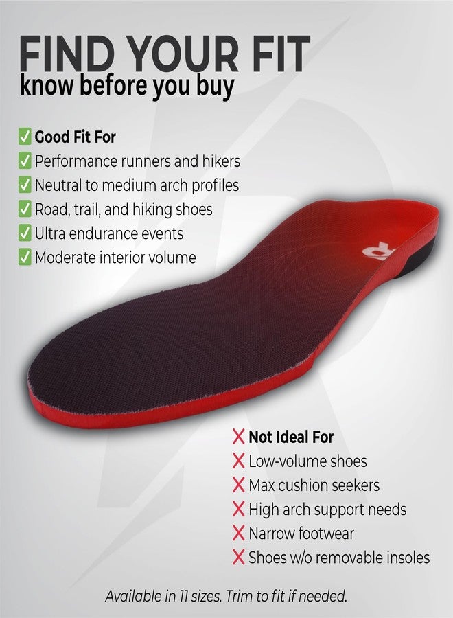 Run 619 MFM Performance Running Insoles | Zero Drop Platform | Medium Arch Support | Customizable Fit | 11 Sizes - Image 2