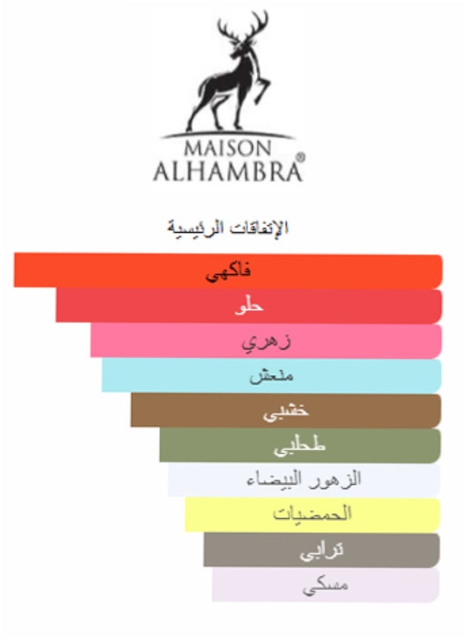 ميزون الهمبرا عطر بينك شيمر سيكريت للنساء 100 مل - Image 5