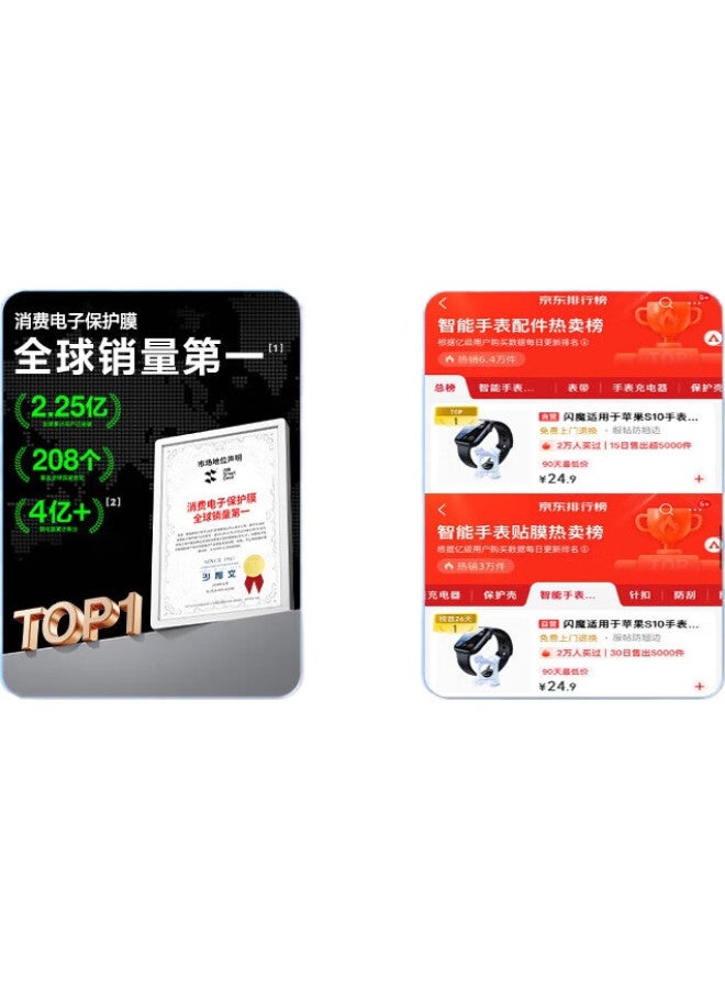 SmartDevil حماية شاشة لساعة آبل، متوافقة مع آي ووتش S6/5/SE، تغطية كاملة خالية من الفقاعات، مقاومة للخدوش، ذاتية التمركز، فيلم حماية حساس للمس، 44 مم، عبوة من 2 - Image 1