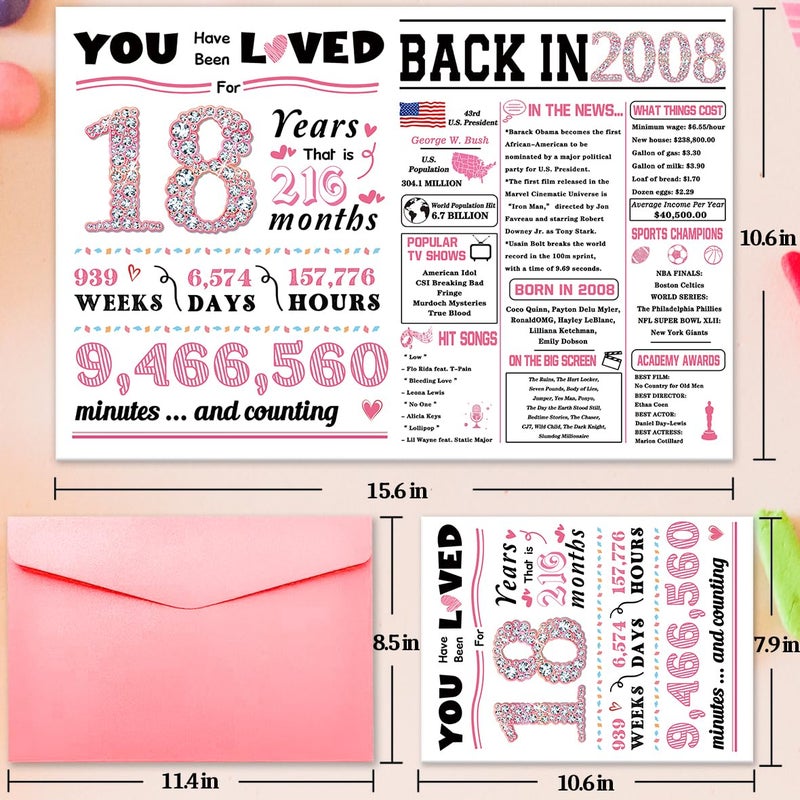 ATTLVV 18th Birthday Card,Happy 18th Birthday Gifts for Girls,Funny 18th Birthday Gift for Daughter Niece,Best 18 Year Old Bday Decorations for Girl - Image 2