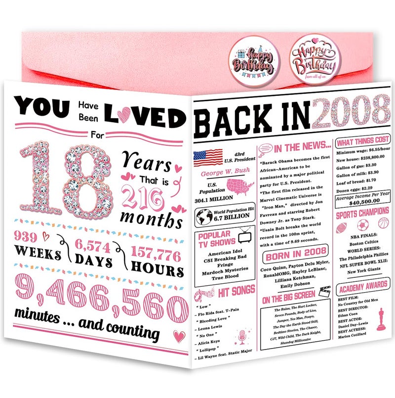 ATTLVV 18th Birthday Card,Happy 18th Birthday Gifts for Girls,Funny 18th Birthday Gift for Daughter Niece,Best 18 Year Old Bday Decorations for Girl - Image 1