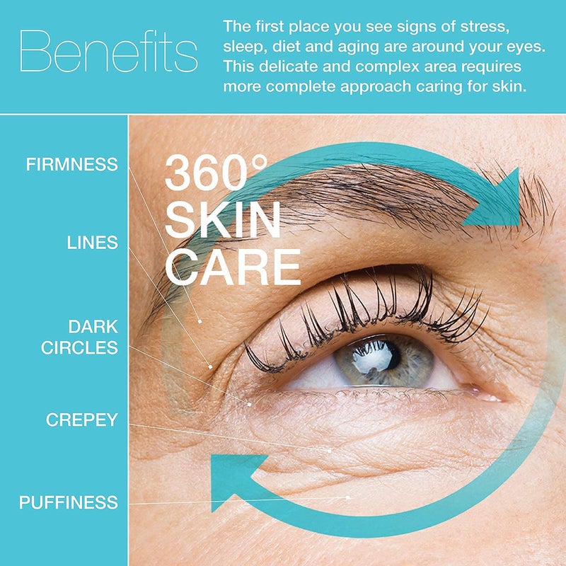 MD Complete by Dr. Brian Zelickson MD Complete Total Eye Treatment | Anti-Aging Hydrating Skin Renewal Eye Treatment | with Peptides, Vitamins C & E and Hyaluronic Acid for Wrinkles, Fine Lines and Crows Feet 0.5 fl oz - Image 2