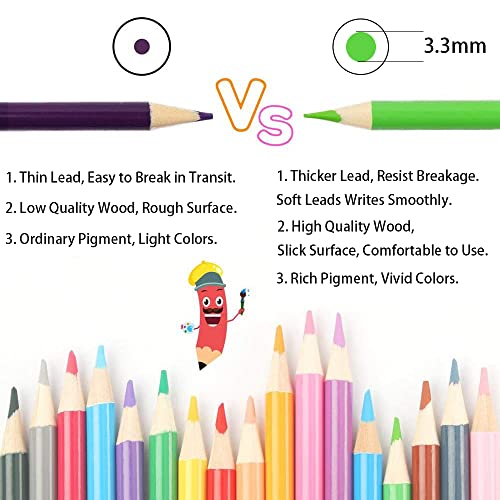feela 152 Colored Pencils with Pencil Sharpener Premium Soft Core Colors Pencils Set for Adult Coloring Books - Image 4