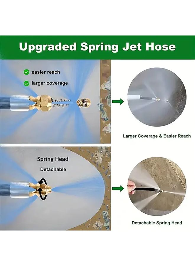 High Pressure Drain Cleaner Nozzle Attachment 1/4 With Spring Head For Sewer Pipe - Image 4