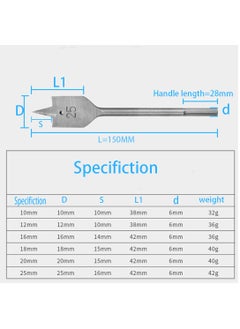 Shoppingekart 6pcs Spade Drill Bit Set Carbon Steel Flat Wood Drill Bit Woodworking Grey Threepoint Paddle Drill Bit Set 10 mm 12mm 16mm 18mm 20mm 25mm  - Image 5
