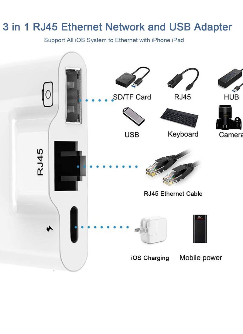 Y&D - RJ45 Ethernet Adapter, OTG Charging Port 3-In-1 USB Wired Adapter for iPhone, Ipad Camera High-Speed Reader Cable Converter Hub - Image 1