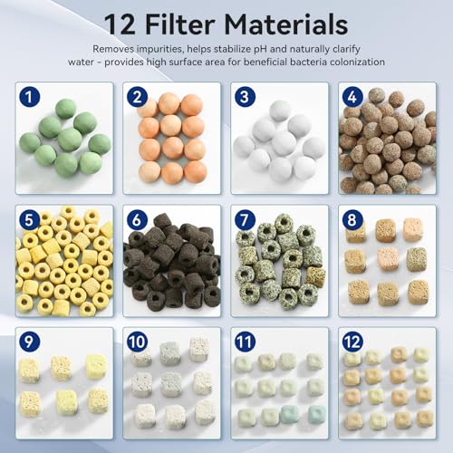FKSC 12-in-1 Aquarium Filter Media for Freshwater & Marine Tanks, Bio Filter Mix with Ceramic Rings & Bio Balls, Helps Maintain Clear Water for Sump, Pond & Koi Fish Tanks - Image 4