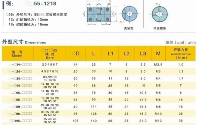 D20 L30 Motor Shaft Coupler Inner Hole 6 to 10 Millimeters Flexible Jaw Plum Coupling(7mm to 10mm) - Image 4