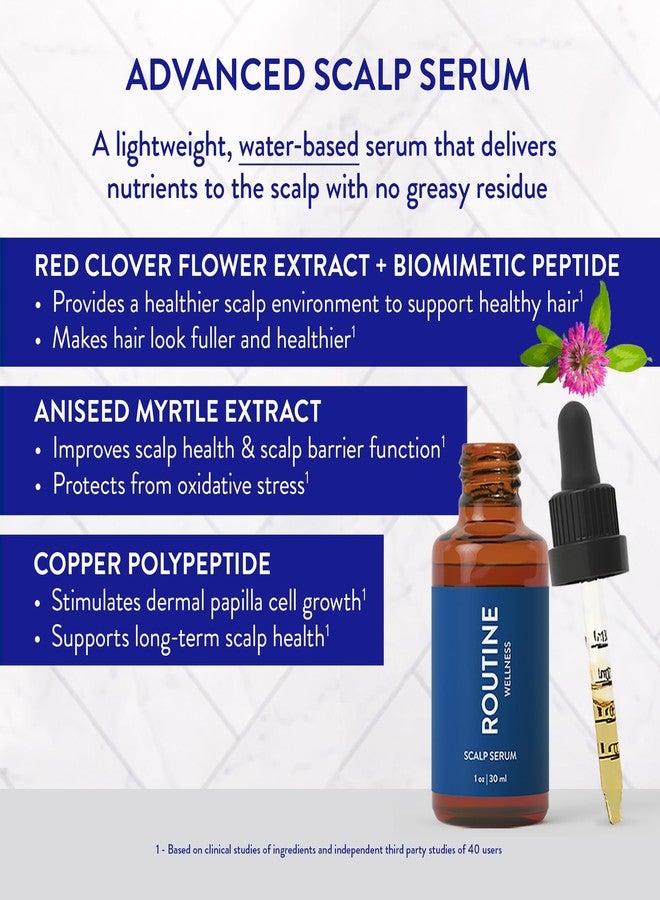 Routine Wellness Scalp Serum for Thinning Hair - Promotes Visibly-Thicker, Fuller-Looking Hair - Lightweight, Science-Backed with Red Clover & Peptides - 30ml - Image 3
