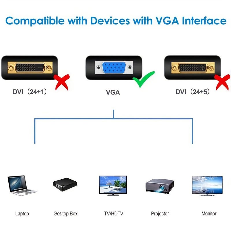 كابل تمديد VGA ذكر إلى ذكر بطول 2.7 متر، 15 دبوس، لشاشة الكمبيوتر وجهاز العرض والتلفزيون والكمبيوتر، محول. - Image 5